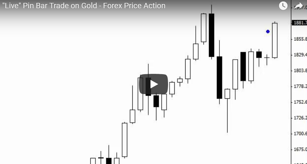 Live Pin Bar Trade On Gold - 