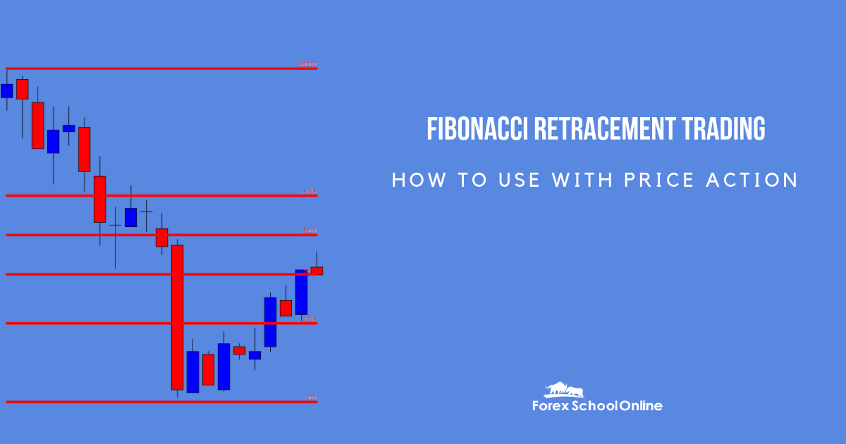 Strategies for Trading Fibonacci Retracements