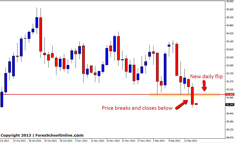 AUDJPY