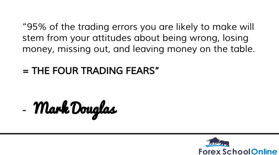 Four Forex trading fears