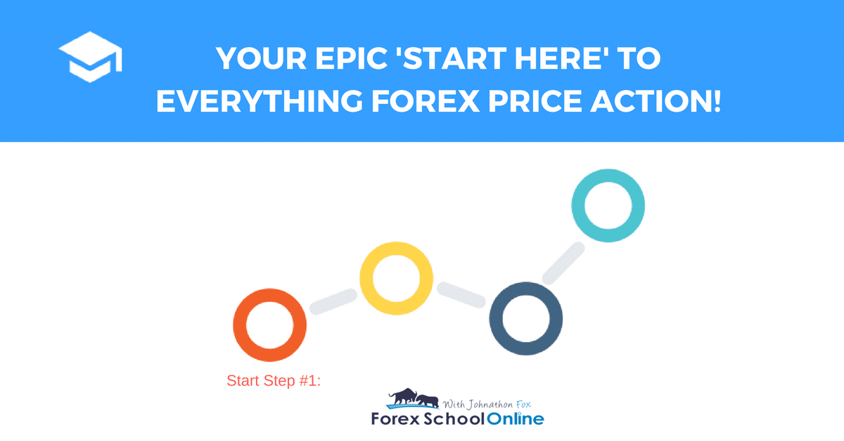 Forex Courses
