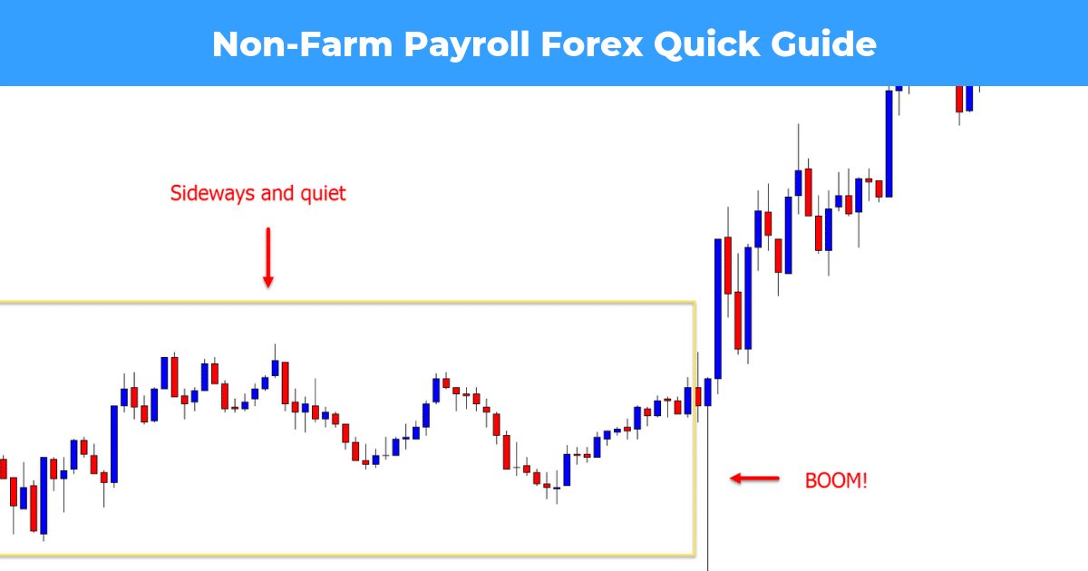 forex trading courses in uk