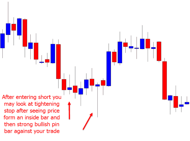 What is a Stop Loss Order? How to Use it in Trading (With Examples)