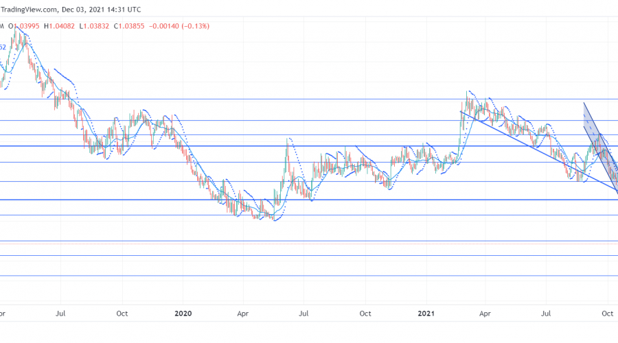 EURCHF bears'