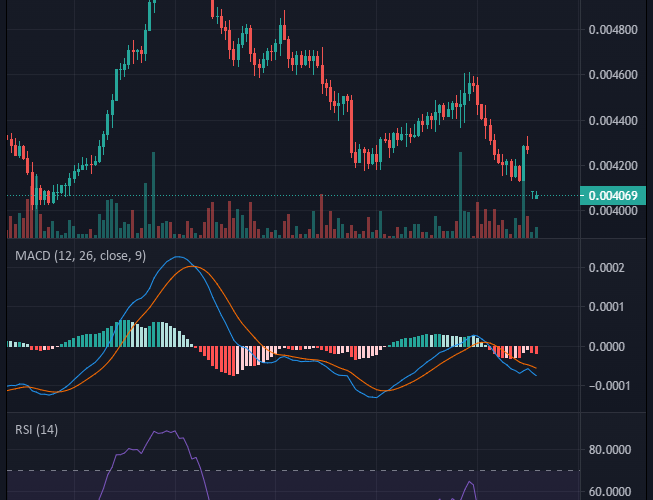 Battle Infinity (IBAT): Buy Now