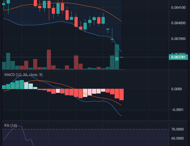 Battle Infinity (IBAT): Get Ready for The Upswing 