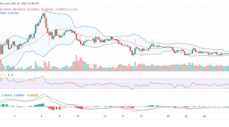 The Dash 2 Trade (D2T) Price Rallies as Bull Market Gains Momentum