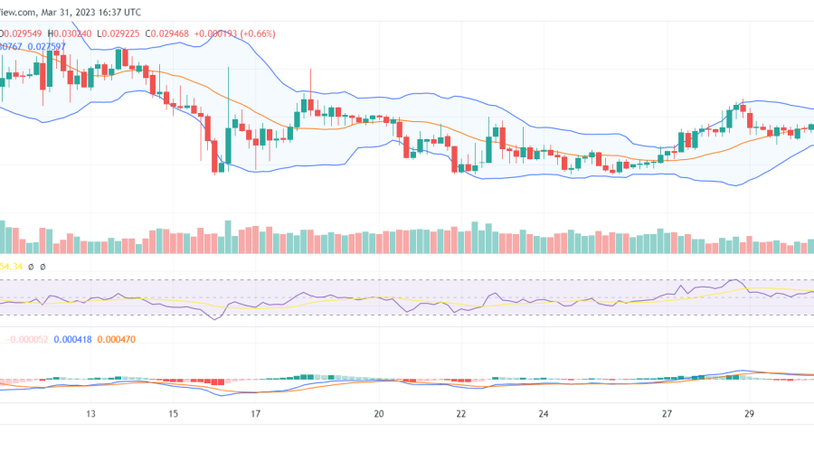 Dash 2 Trade (D2T) Is Ready to Claim New Grounds