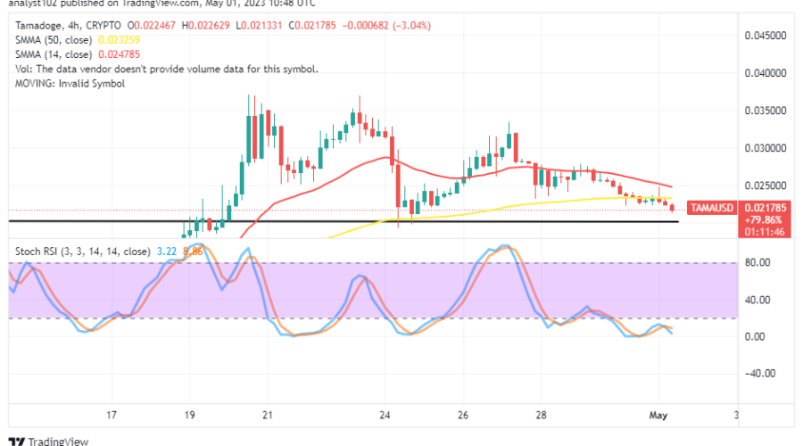 Tamadoge (TAMA/USD) Price Holds on to Finding a Bounce