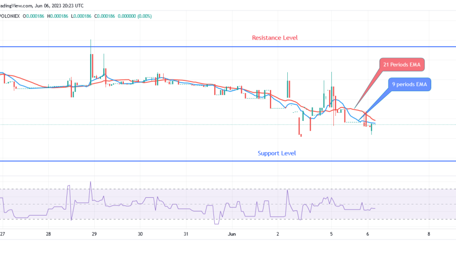 Sponge (SPONGEUSDT) Price Is at a Reasonable Level, Below $0.00038 Level