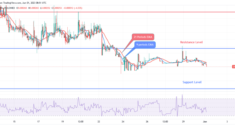 Sponge (SPONGEUSDT) Price Awaiting a Bullish breakout at $0.00038 Resistance Level