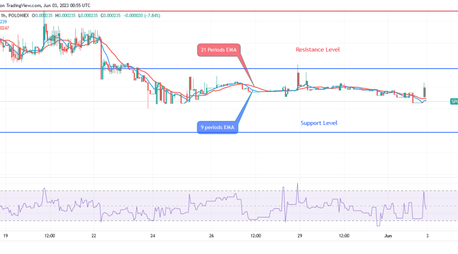 Sponge (SPONGEUSDT) Price Fluctuates Between $0.00038 and $0.00092 to Provide Investors More Options