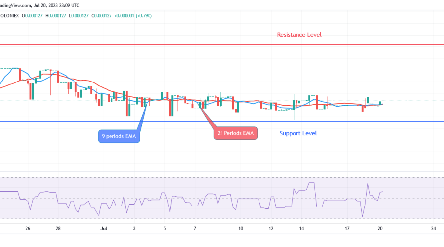 Sponge (SPONGEUSDT) Price: Inability to Hold $0.00038 Support level Led to an Increase in Investors