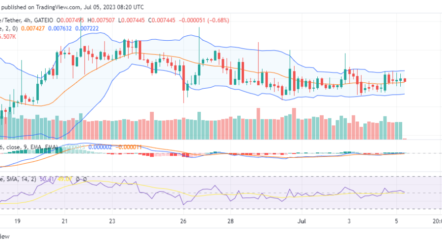 Dash 2 Trade (D2T/USD) Prepares for an Upside Trend