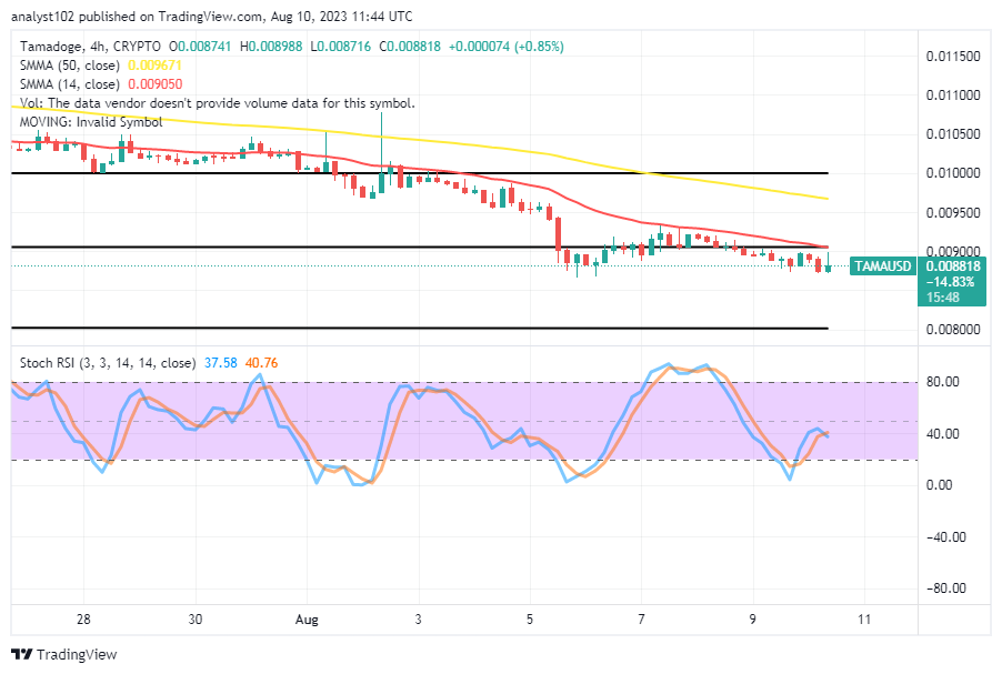 Tamadoge (TAMA/USD) Market Is Falling, Trying to Sprout Up