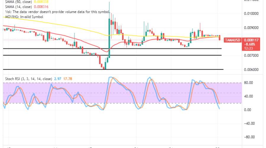 Tamadoge (TAMA/USD) Trade is Lowering, Aiming for a Shoot-Up