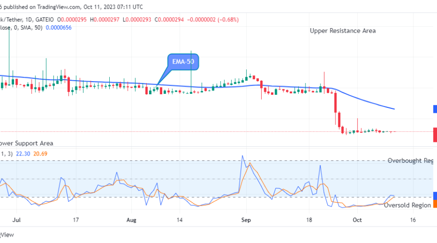 Lucky Block Price Prediction: LBLOCKUSD May Breakup $0.0002000 Resistance Level