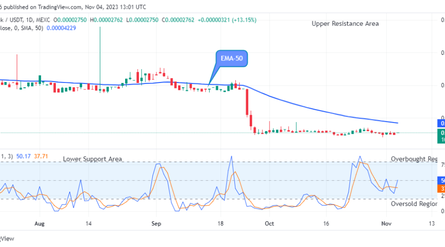 Lucky Block Price Prediction: LBLOCKUSD Attempting Its Next Major Increase