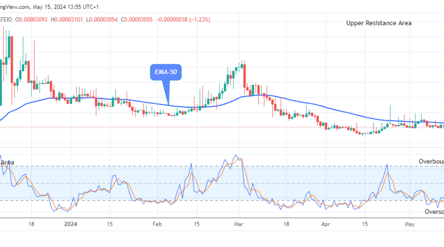Lucky Block Price Prediction: LBLOCKUSD Price Could See an Upward Retracement Soon