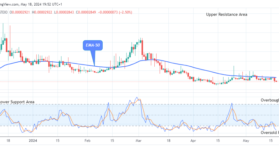 Lucky Block Price Prediction: LBLOCKUSD Price Facing a Bullish Reversal Soon