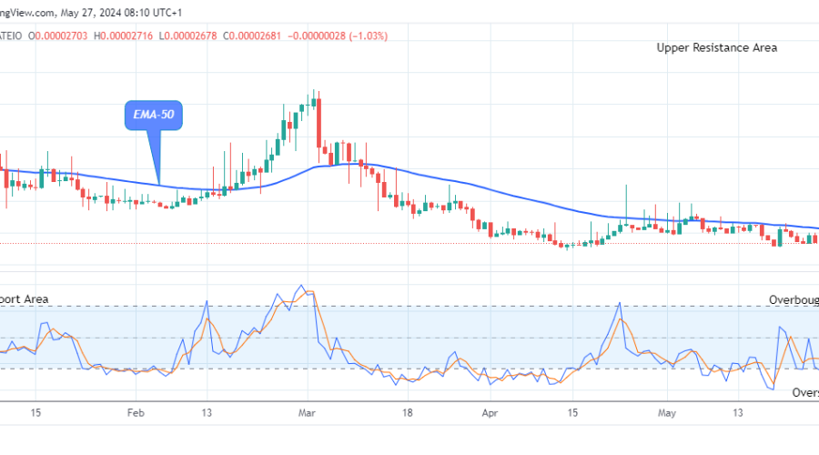 Lucky Block Price Prediction: LBLOCKUSD Price Could See another Bullish Rally Soon