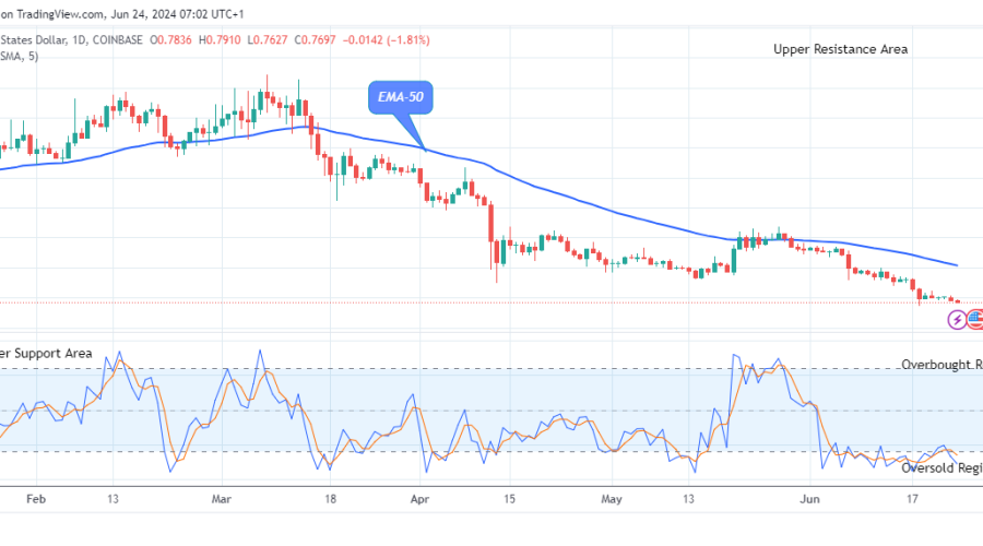 Arbitrum (ARBUSD) Possible Reversal at the $0.762 Support Value