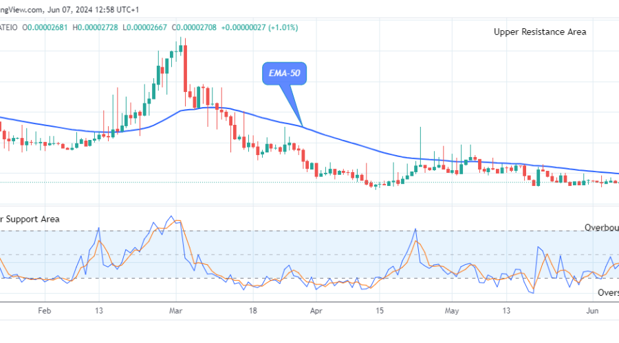 Lucky Block Price Prediction: LBLOCKUSD Price to Retest the $0.0000745 High Mark