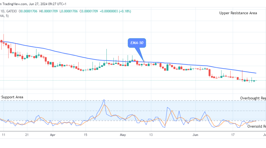 Lucky Block Price Prediction: LBLOCKUSD Is Set for an Uptrend