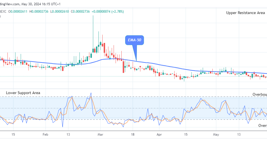 Lucky Block Price Prediction: LBLOCKUSD to Retest the $0.0001099 High Level Soon