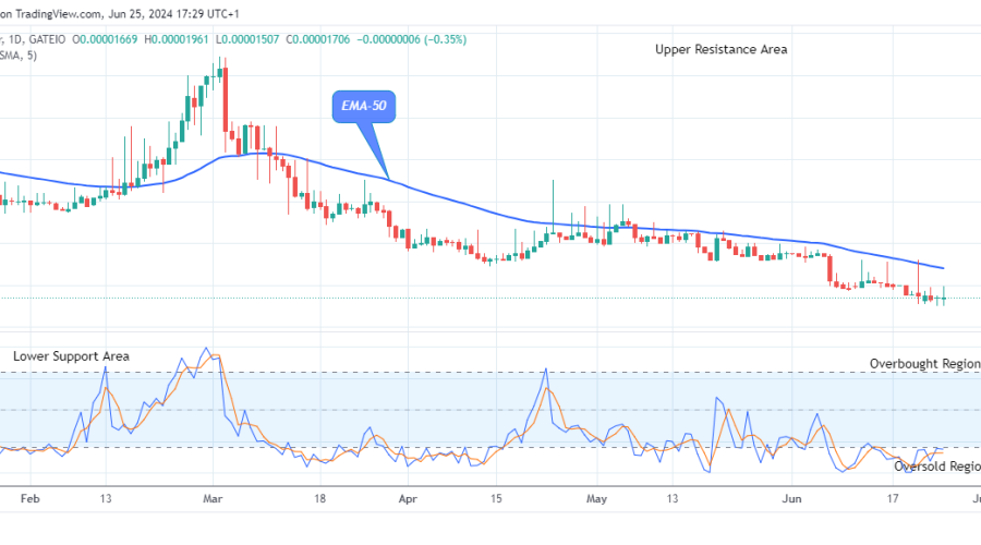 Lucky Block Price Prediction: LBLOCKUSD Price May Bounce off the Support Trend Level Soon