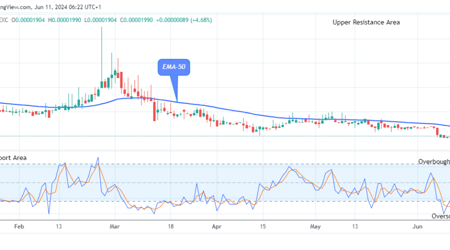 Lucky Block Price Prediction: LBLOCKUSD May Breakup the $0.0001099 Resistance Level
