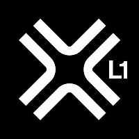 SolarX (SXCHUSD) Shows a Bullish Flag