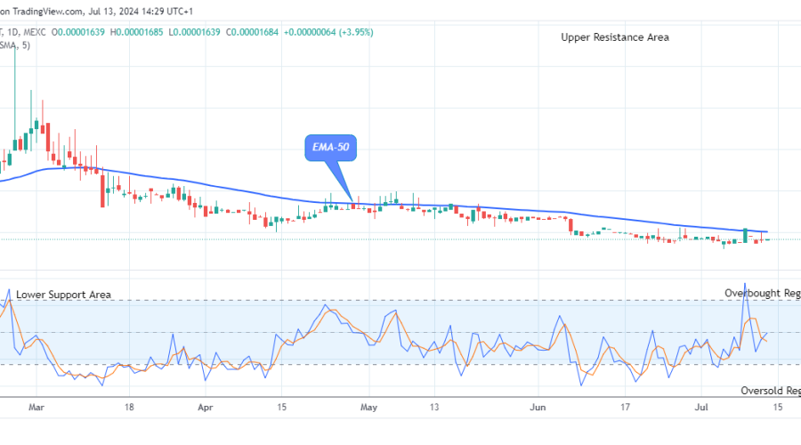 Lucky Block Price Prediction: LBLOCKUSD Reverses as the Price Starts to Increase