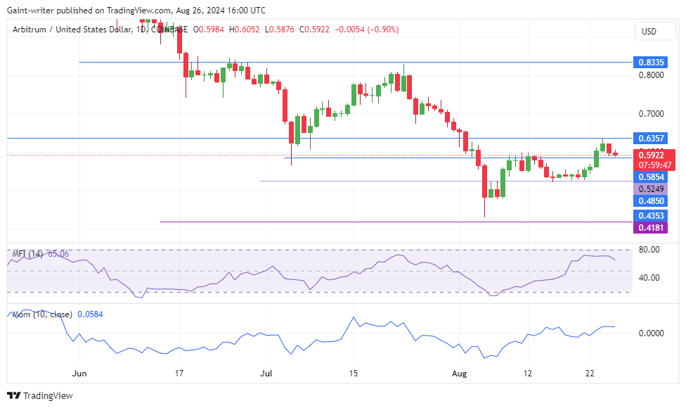 EURUSD Faces Threat at 1.12060 Significant Level