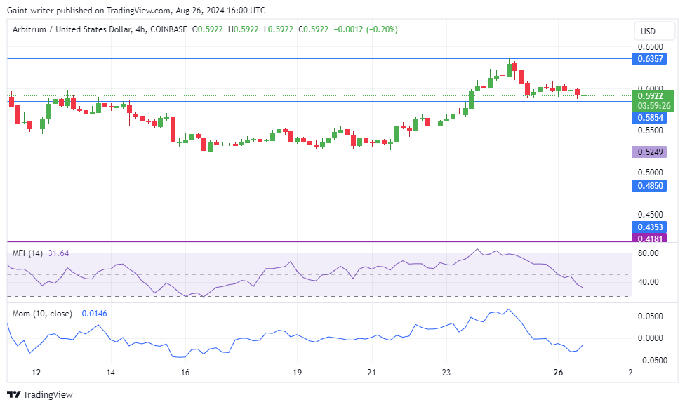 EURUSD Faces Threat at 1.12060 Significant Level