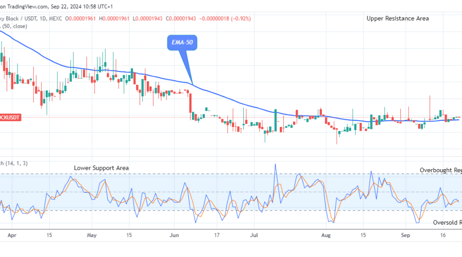 Lucky Block Price Prediction: LBLOCKUSD Is on the Verge of Reversal, Eyeing $0.0001000 High Mark