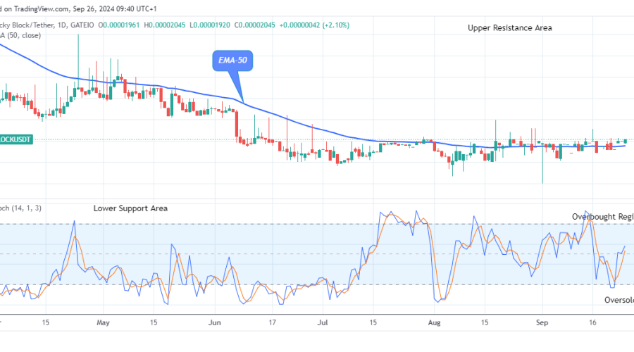 Lucky Block Price Prediction: LBLOCKUSD Price Jumps above the $0.0000200 Resistance Level