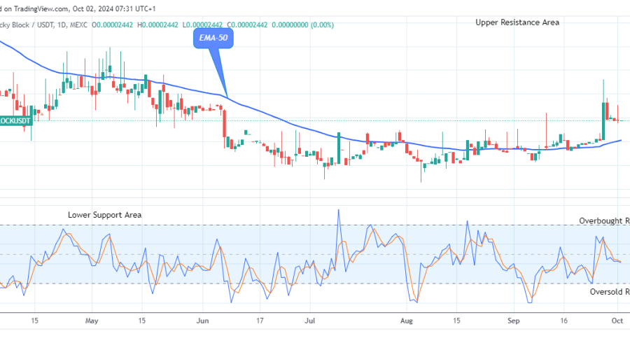 Lucky Block Price Prediction: LBLOCKUSD Price Is Set to Grow More