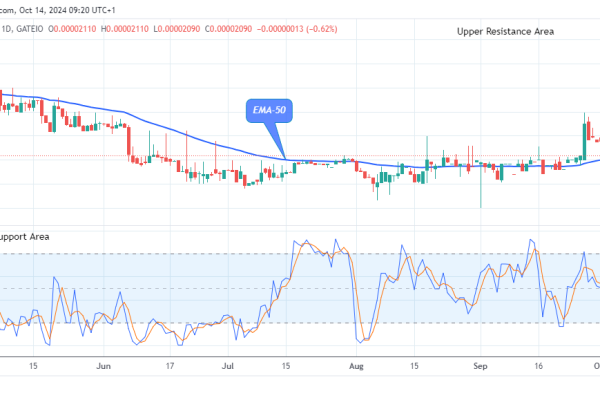 Lucky Block Price Prediction: LBLOCKUSD Price Could See another Uphill Trend Soon