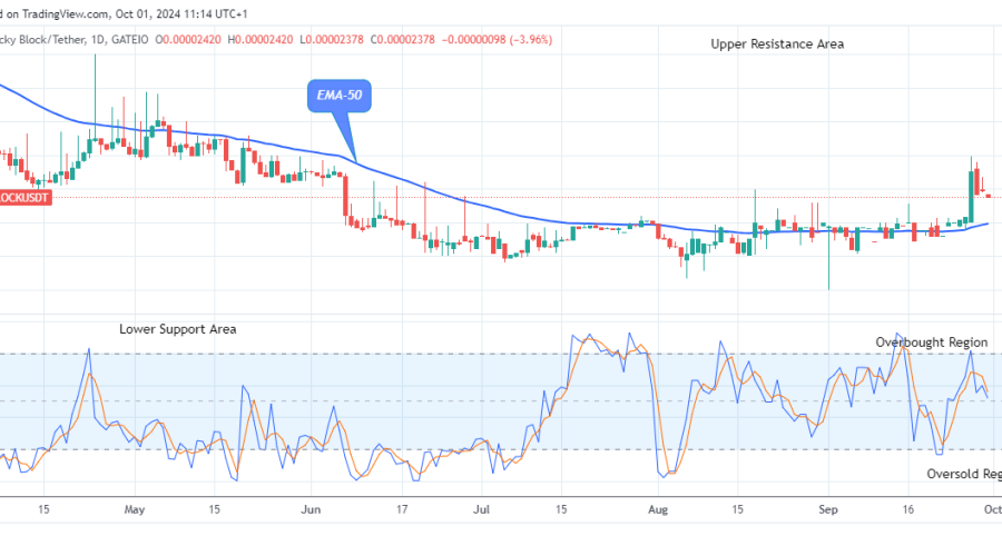 Lucky Block Price Prediction: LBLOCKUSD Could See Another Upsurge Soon