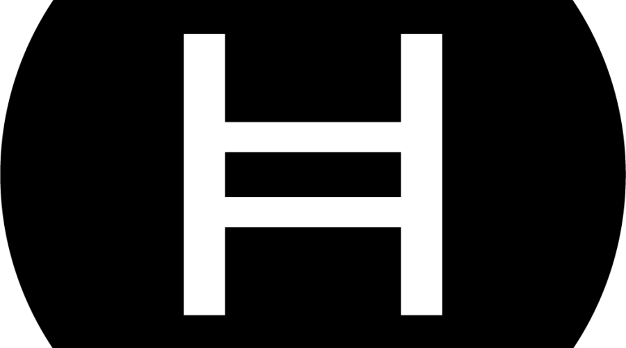 Hedera (HBARUSD) Suggests Its Buying Time